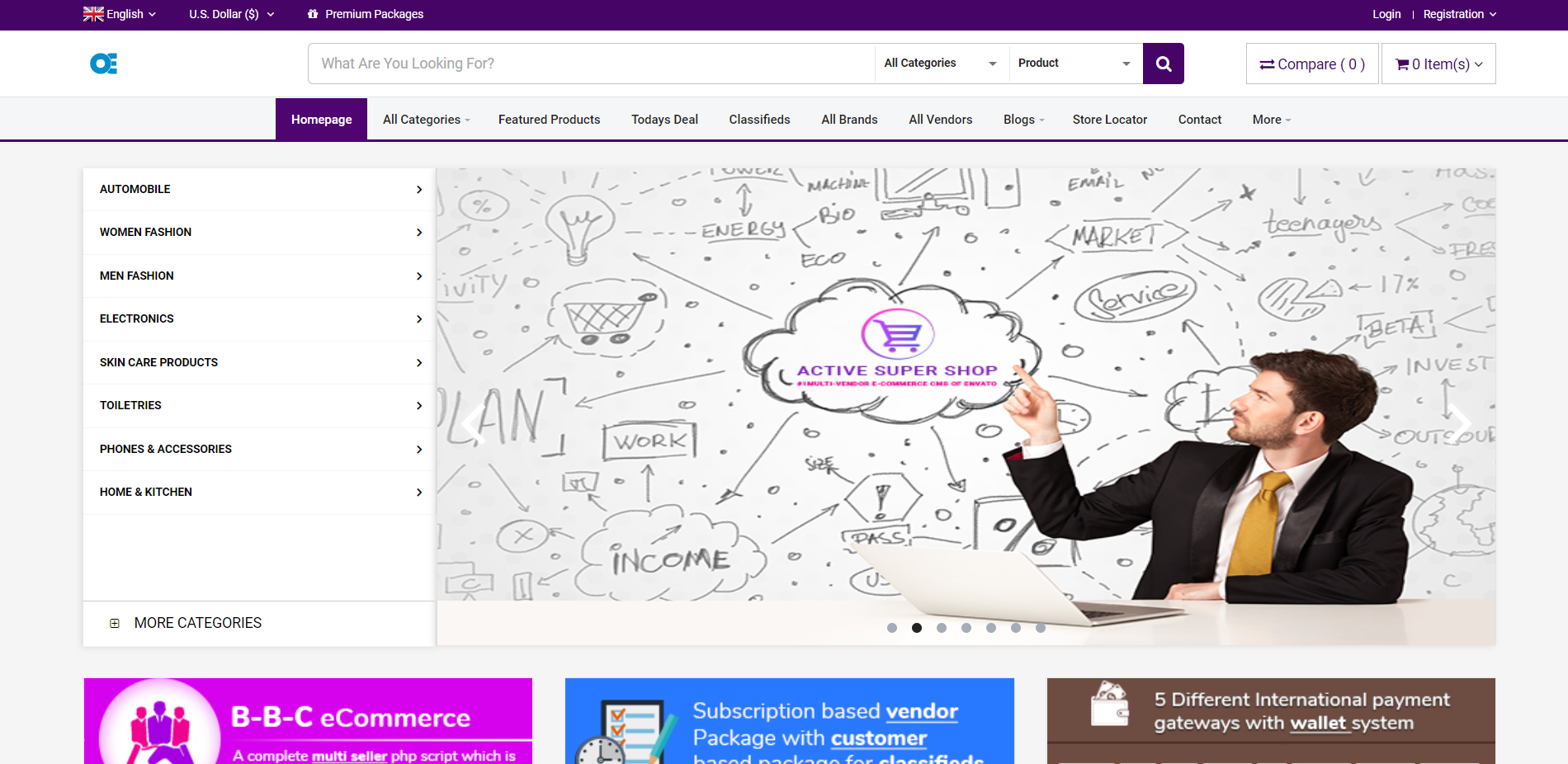 portfolio Phptech